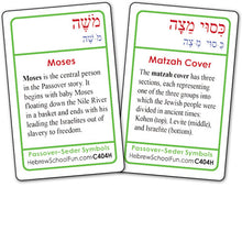 Load image into Gallery viewer, Passover--Seder Symbols C404H